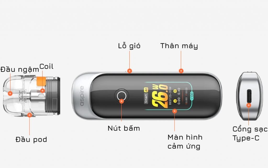 máy pixo - cấu tạo thân máy và pod cần kiểm tra khi lỗi